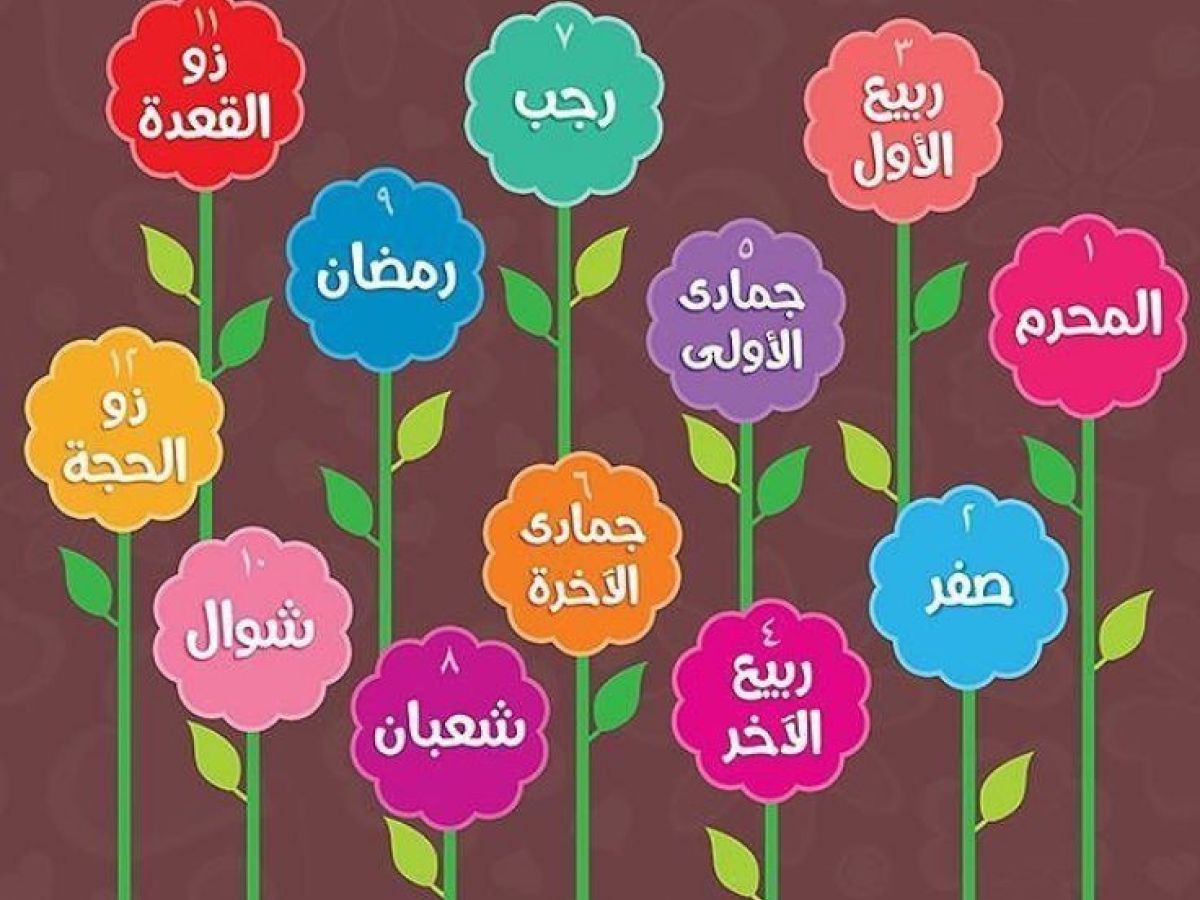 الأشهر العربية بالترتيب والاشهر بالانجليزي وما يقابلها بالعربي